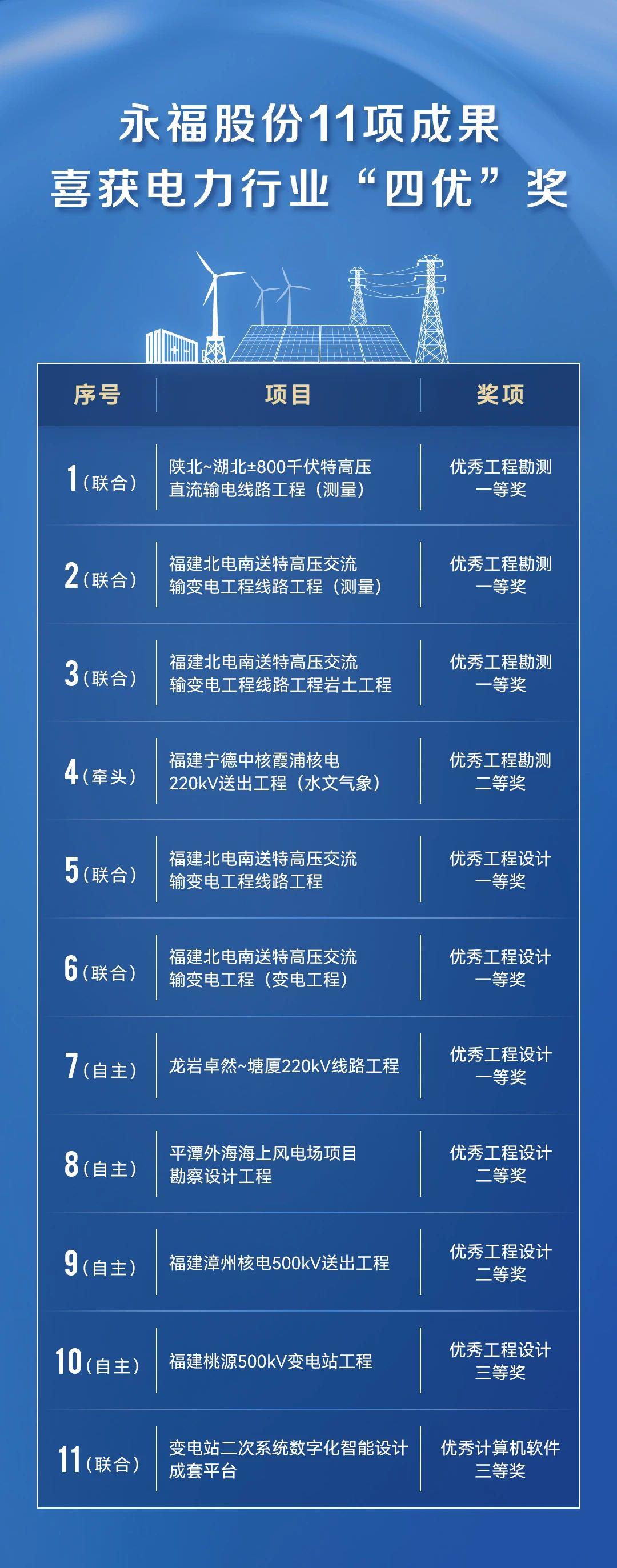 OLE777官方网站 - 豪利OLE(中国)