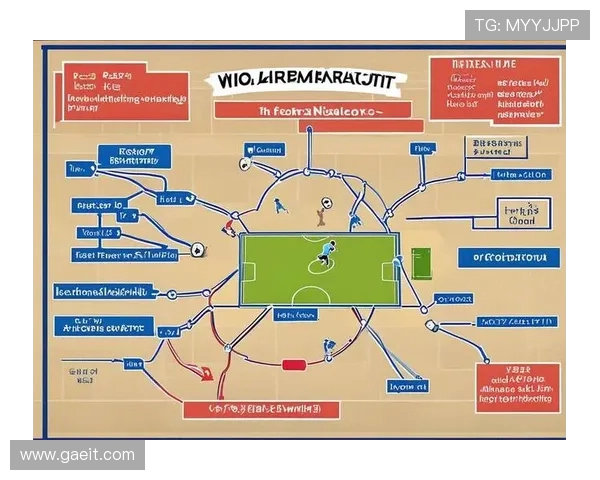 足球比赛中的数据分析与战术优化