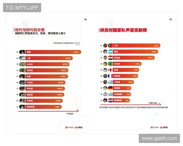 进攻时机选择数据揭示哪支球队节奏掌控更精确